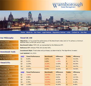 Website designers Alton Hampshire